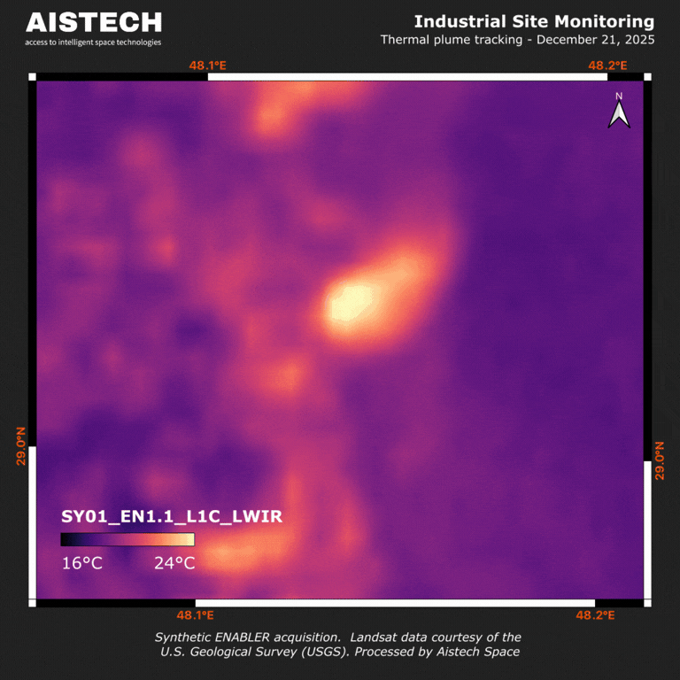 Thermal Plume